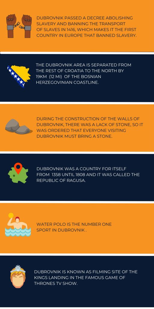 Yacht Charter in Dubrovnik things you did not know infographics