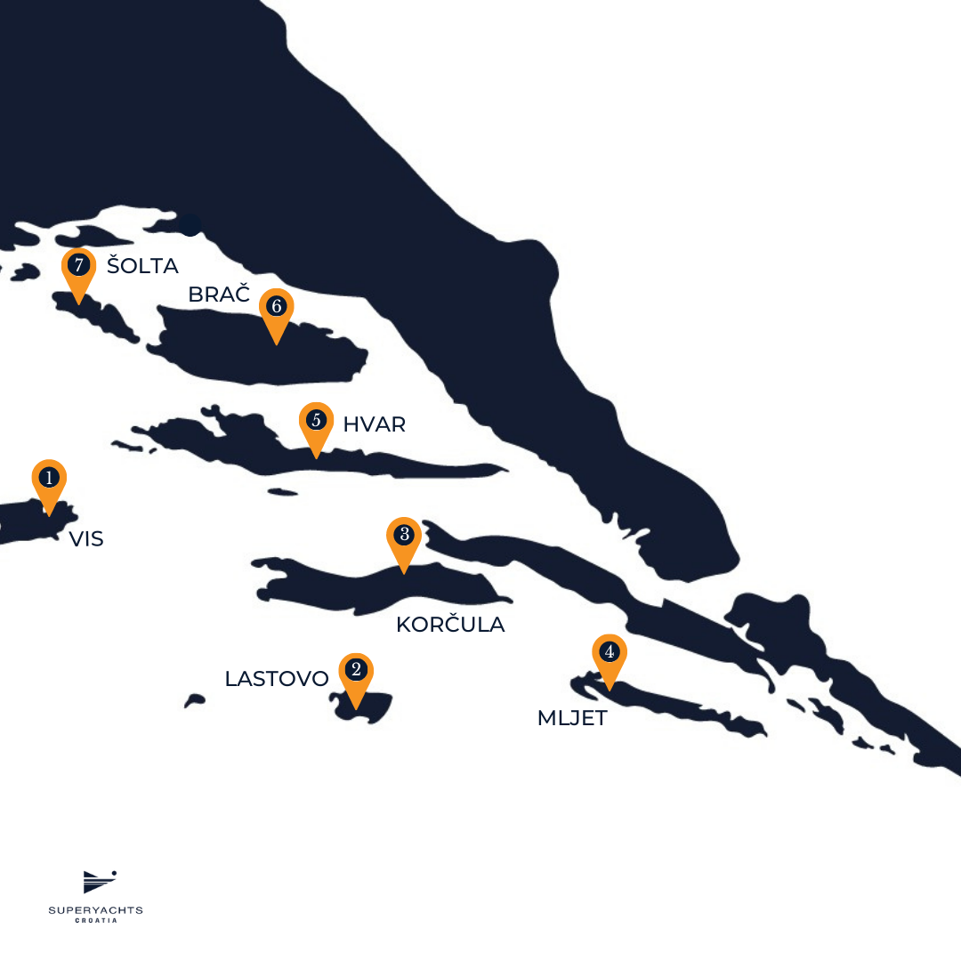 Yacht charter in Vis suggested seven day cruising route infographic map
